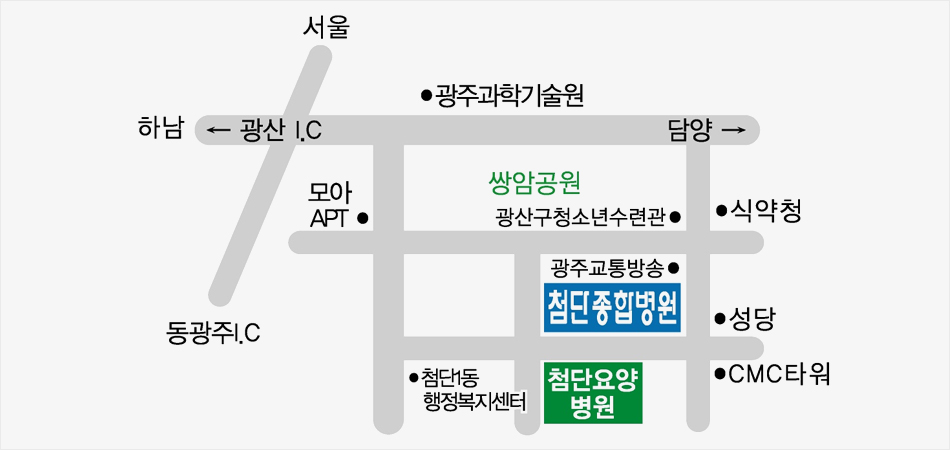 광산IC로 들어오신 후 지하차도를 지나고 과학기술원 앞 사거리를 지나서 첫 우회전 도로로 들어오신후 직진하다가 교통방송국을 지나면 첨단종합병원이 있습니다