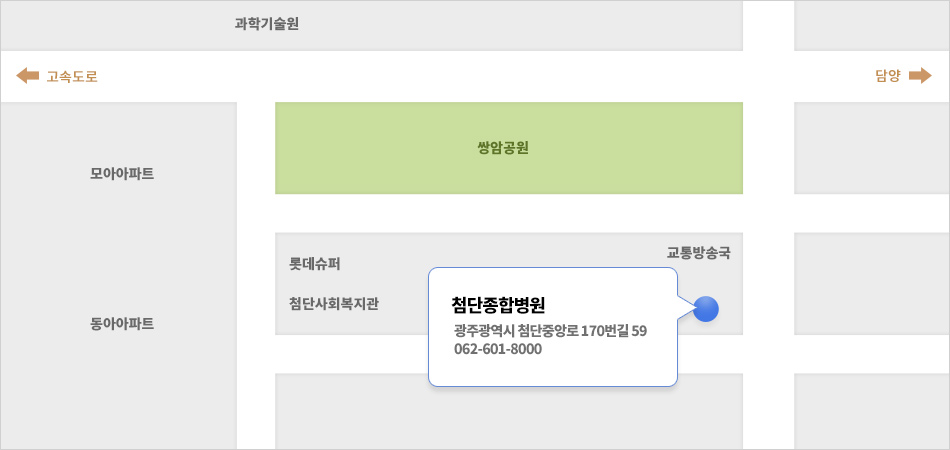 첨단종합병원 주변지역에는 쌍암공원, 교통방송국, 롯데슈퍼, 첨단사회복지관 등이 존재합니다